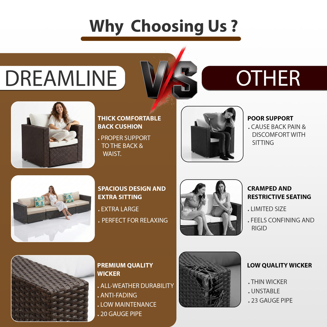 Mimi Outdoor Garden Balcony Sofa Set  3 Seater , 2 Seater ,2 Single Seater and 1 Center Table With 1 Side Table and 1 Ottoman Set (Brown)