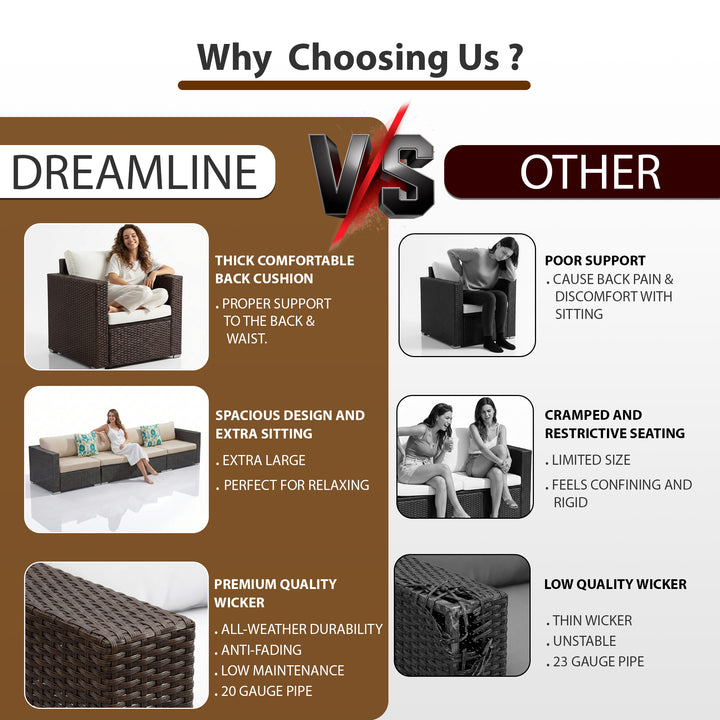 Mimi Outdoor Garden Balcony Sofa Set  3 Seater , 2 Seater ,2 Single Seater and 1 Center Table With 1 Side Table and 1 Ottoman Set (Brown)