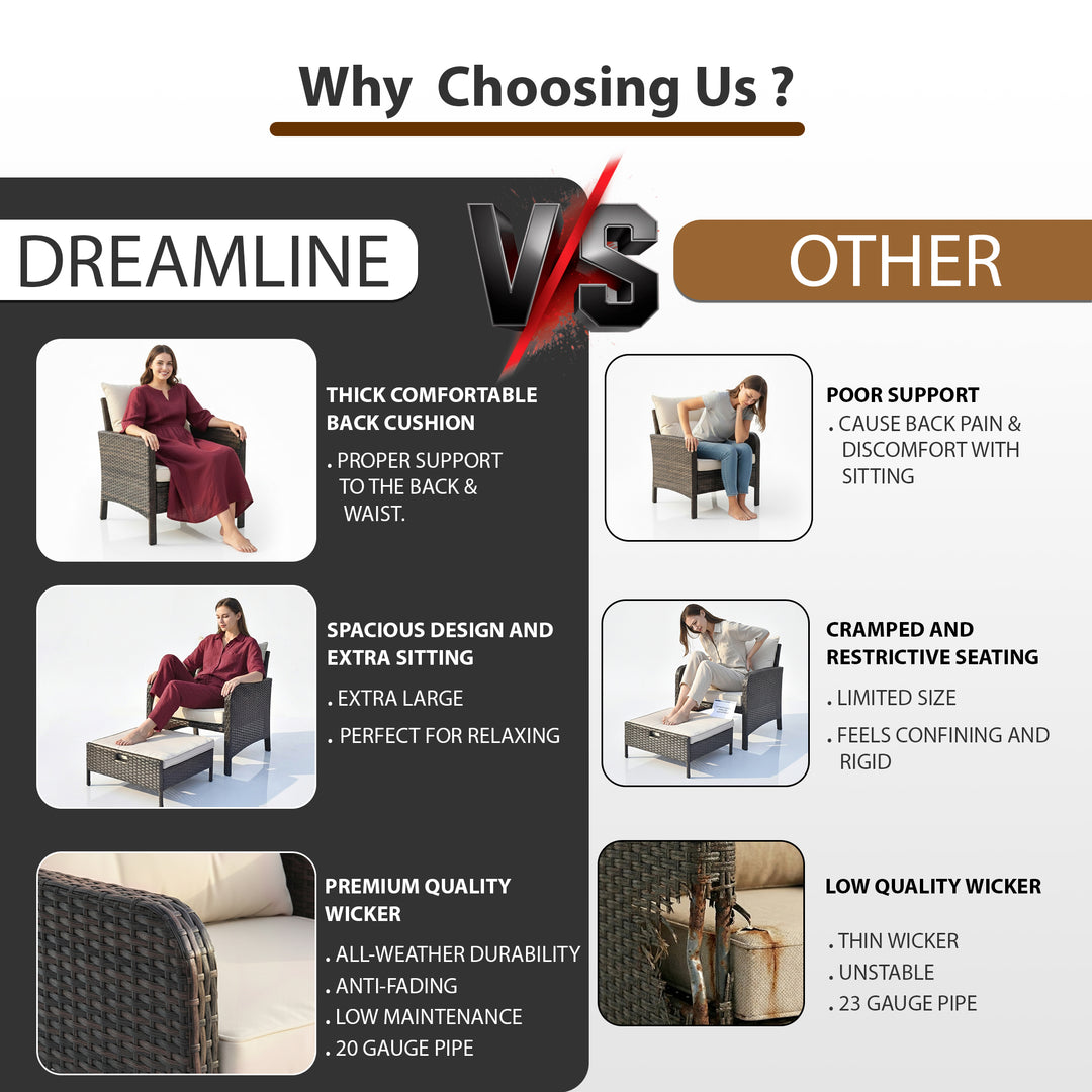 Masami Outdoor Sofa Set  2 Single seater with 2 ottoman and 1 Center Table (Black)