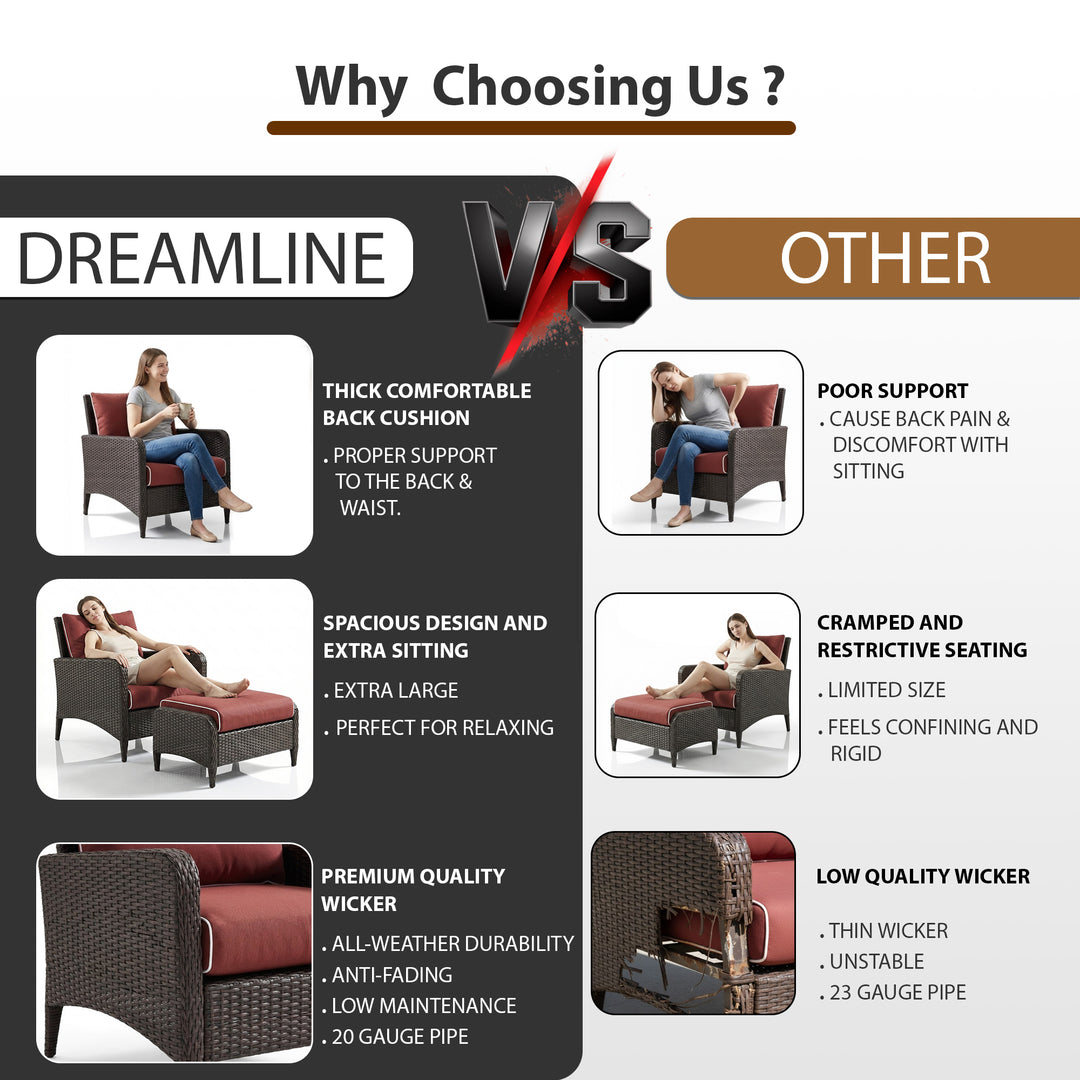 Propria Outdoor Sofa Set  2 Single seater with 2 ottoman  (Brown)