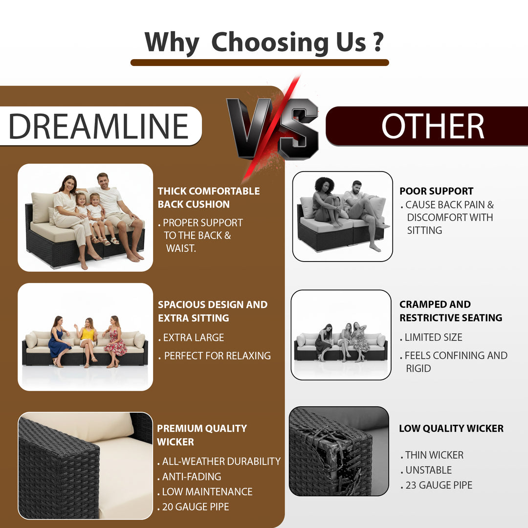 Aris Outdoor Garden Balcony Sofa Set 2 Double Seater, 4 Single seater 2 Double seater With 2 Center Table Set (Black)