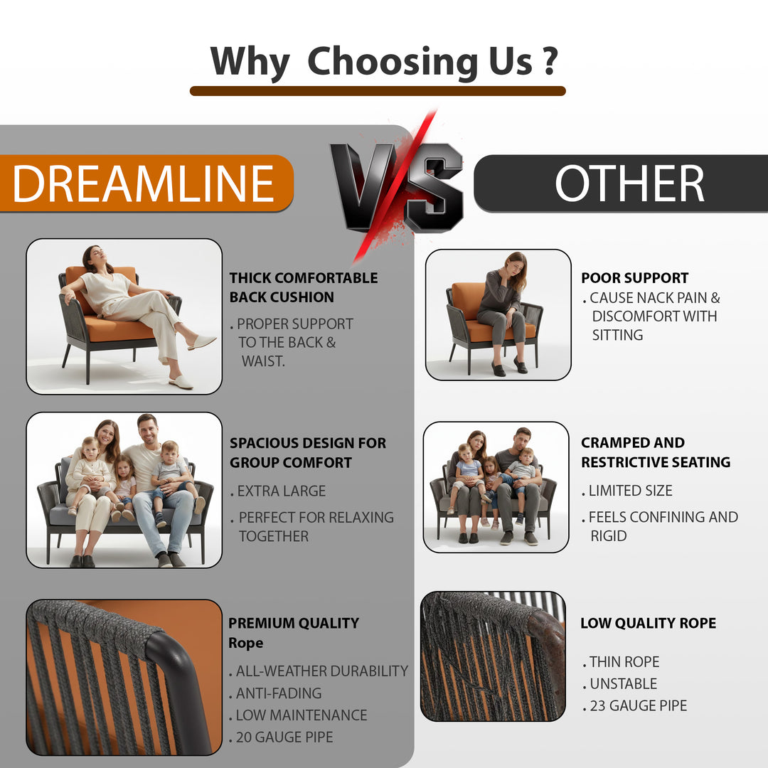 Rua Outdoor Garden Balcony Sofa Set 2 Seater , 2 Single Seater 1 Center Table Set (Dark Grey) Braided and Rope