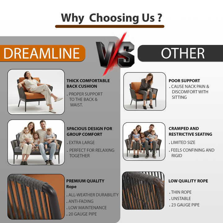 Rua Outdoor Garden Balcony Sofa Set 2 Seater , 2 Single Seater 1 Center Table Set (Dark Grey) Braided and Rope