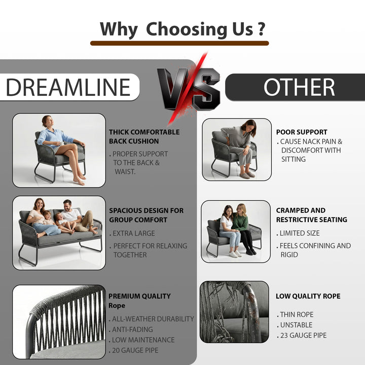 Casu Outdoor Garden Balcony Sofa Set 2 Seater, 2 Single seater and 1 Center Table Set, Braid & Rope (Grey)