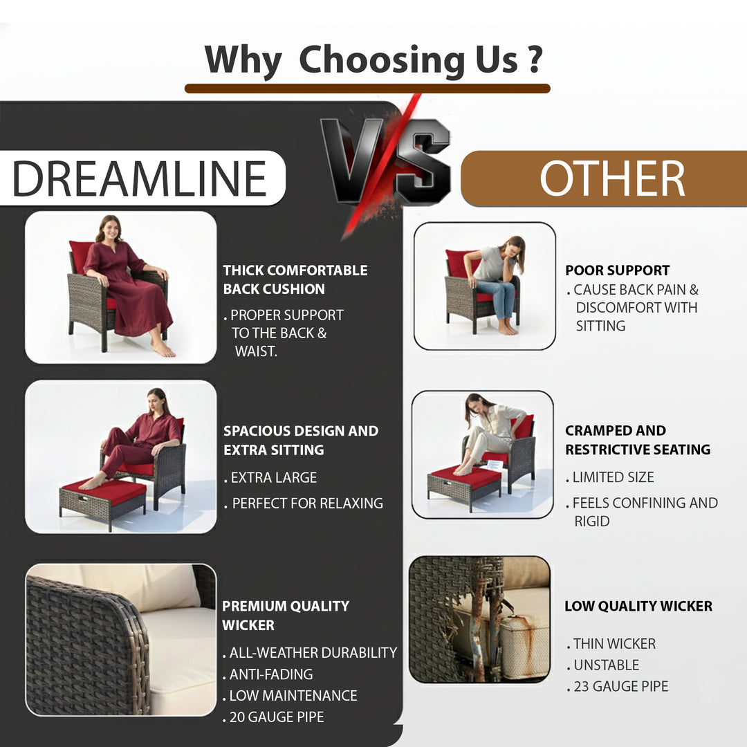 Sofani  Outdoor Sofa Set  2 Single seater with 2 ottoman and 1 Center Table (Black)