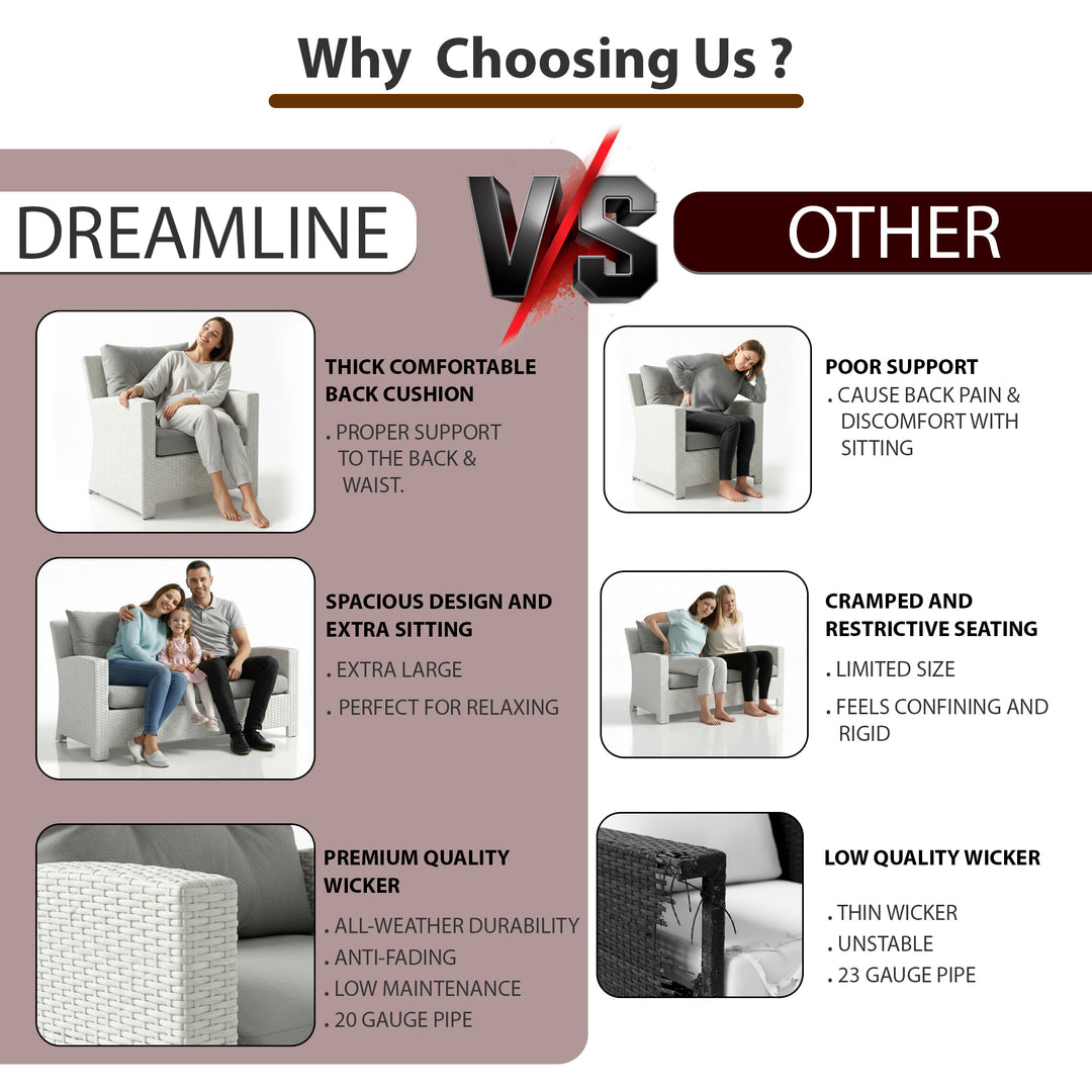 Adara Outdoor Sofa Set 2 Seater, 2 Single seater and 1 Center Table (White)