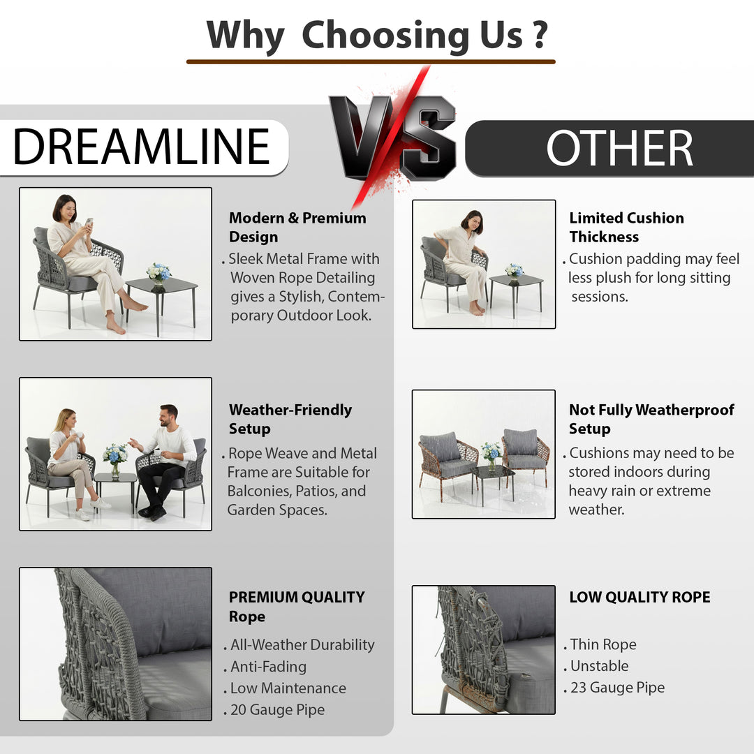 Filix Outdoor Patio Seating Set 2 Chairs and 1 Table Set (Grey) Braided & Rope