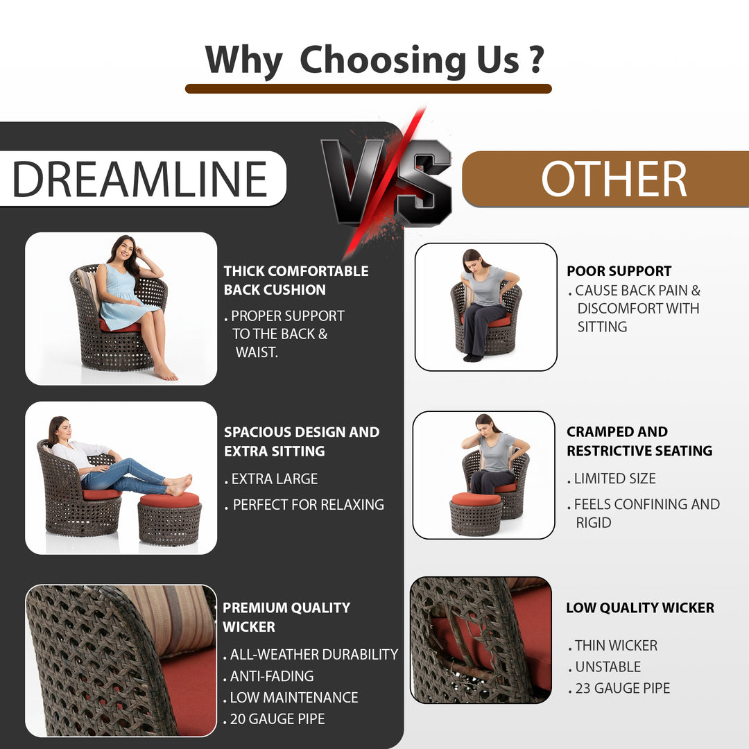 Sinato Outdoor Sofa Set  2 Single seater with 2 ottoman and 1 Center Table (Brown)