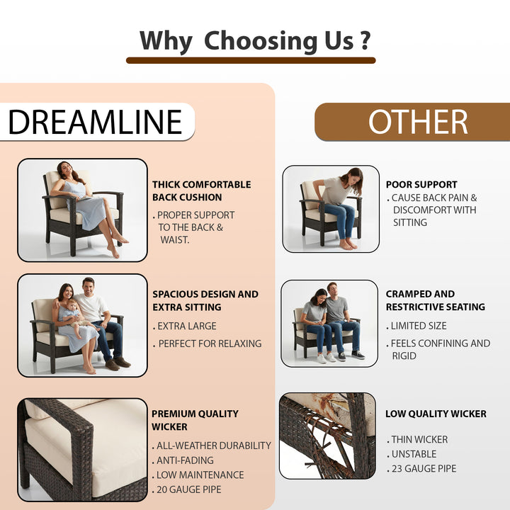 Maisa Outdoor Sofa Set 2 Seater , 2 Single seater and 1 Center Table Set (Brown)