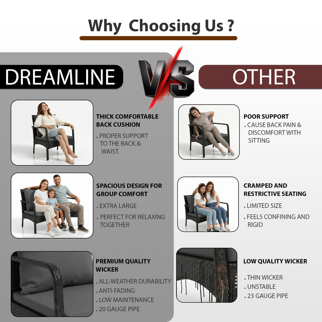 Feya Outdoor Sofa Set 2 Seater, 2 Single seater and 1 Center Table Set (Black)