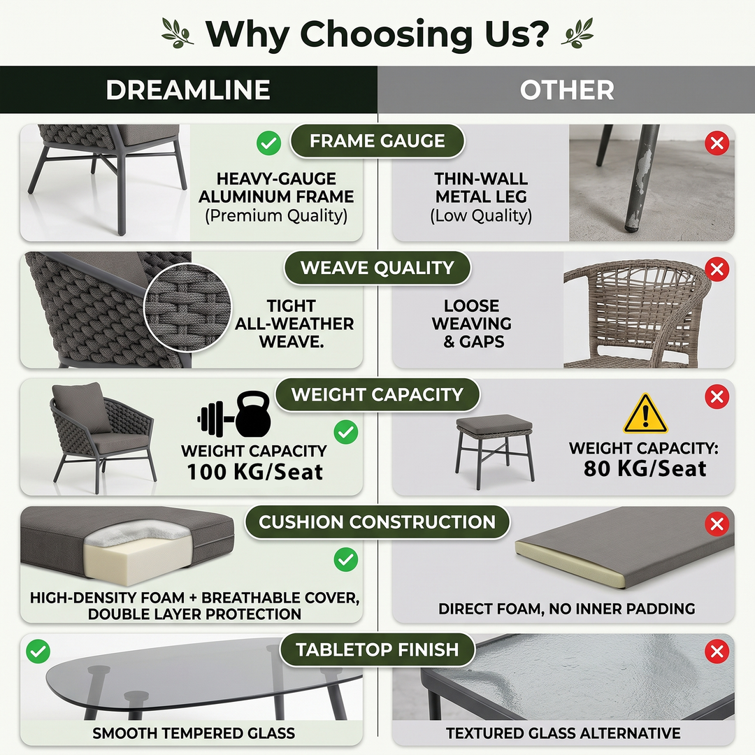 Venezia Outdoor Sofa Set 2 Seater, 2 Single seater and 1 Center Table Braided & Rope