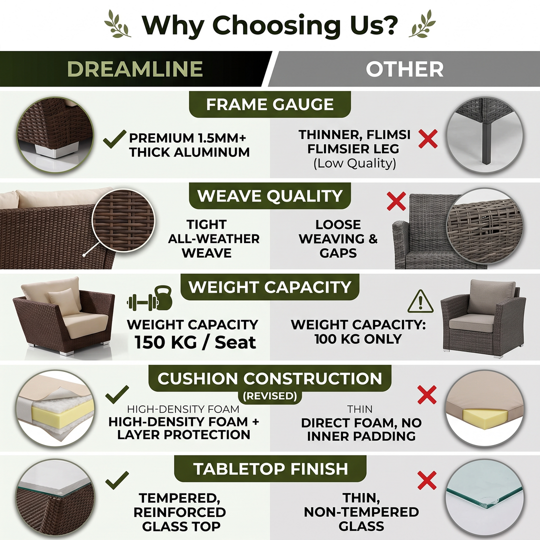 Reflin Outdoor Garden Balcony Sofa Set 2 Seater , 2 Single Seater and 1 Center Table With 1 Side Table Set (Brown + Beige)