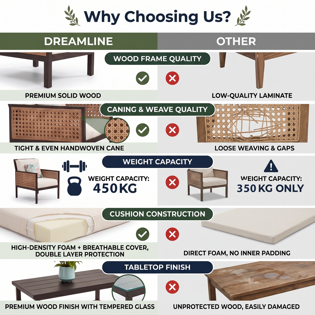 Vizoly Outdoor Garden Balcony Sofa Set  2 Seater, 2 Single seater and 1 Center Table Set (Brown)