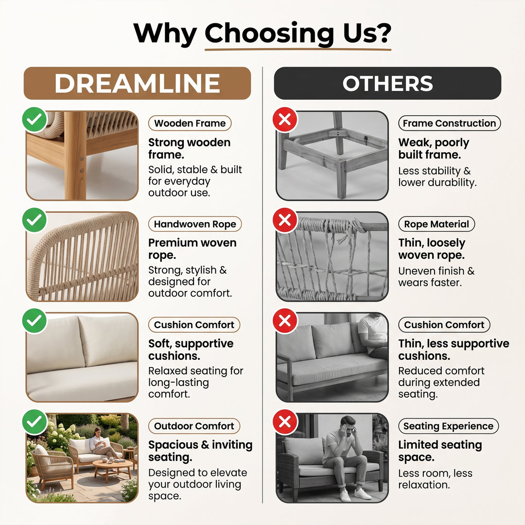 Apolo Outdoor Sofa Set 2 Seater , 2 Single seater , 1 Side table and 1 Center Table (Beige)