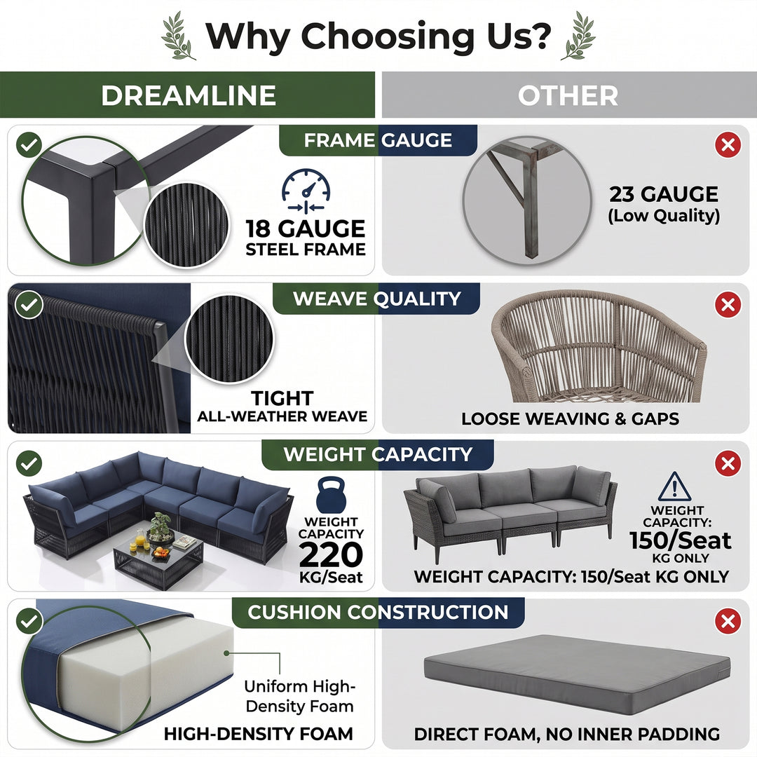 Jacobo Outdoor Sofa Set 6 Seater and 1 Center Table Set Braided & Rope