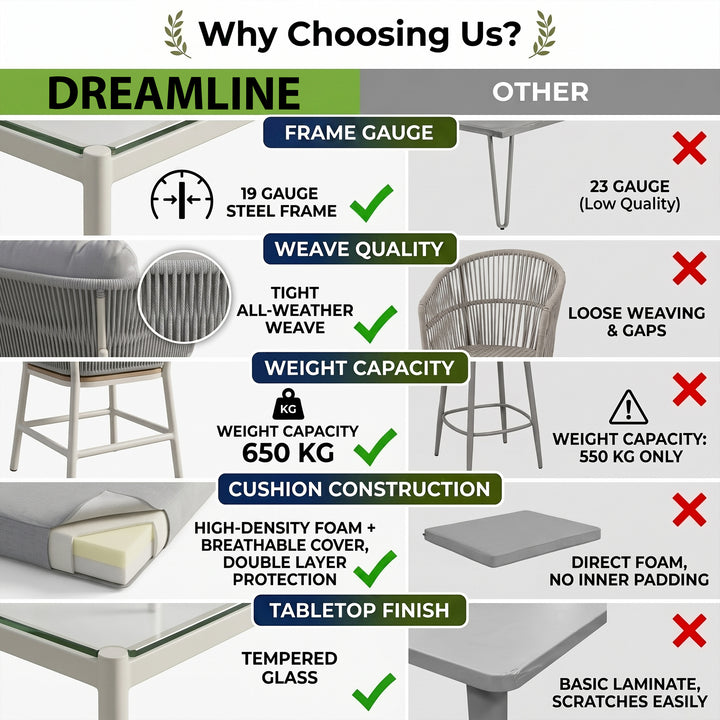 Arthur Outdoor Sofa Set 2 3 Seater sofa, 2 Single seater, 1 Small Table and 1 Center Table With 1 Side Table Set